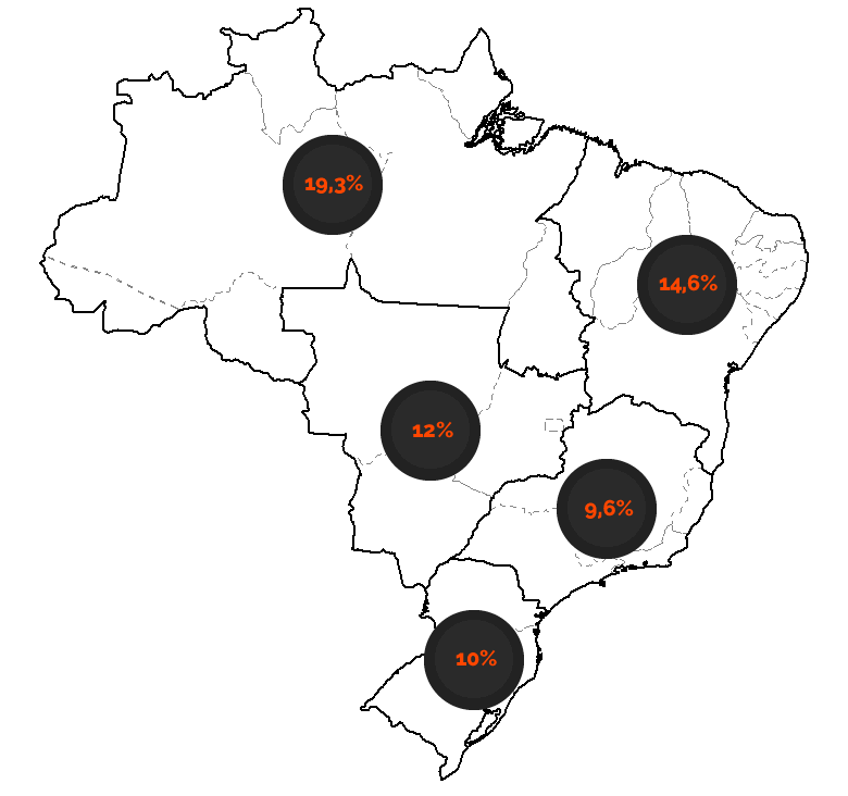 Uso-da-internet-no-Brasil-por-Regioes-mm